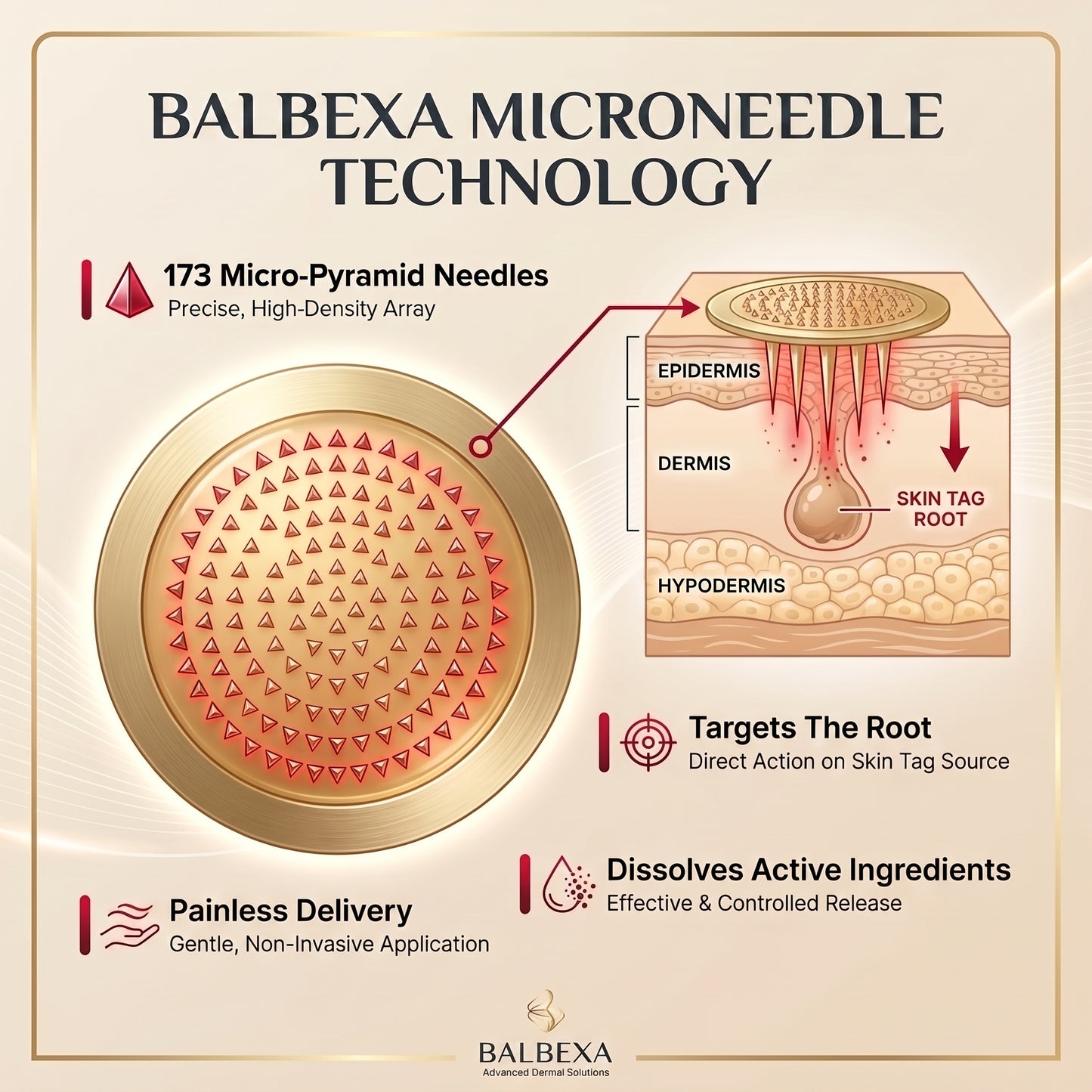 Balbexa Removal Patch