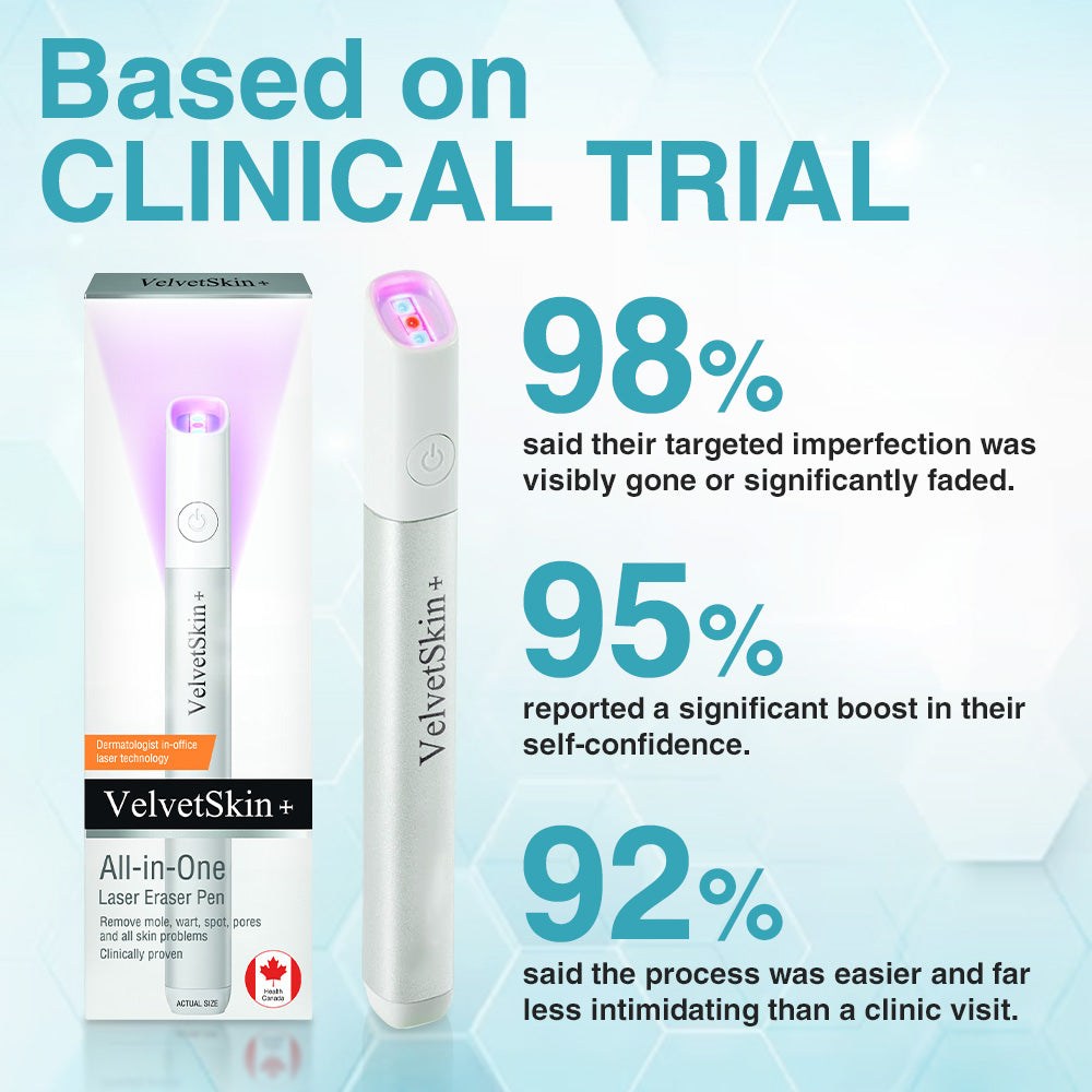VelvetSkin+ All-in-One CO2Laser Eraser PenRemoves Moles, Warts,Skin Flaws &Pigmentation