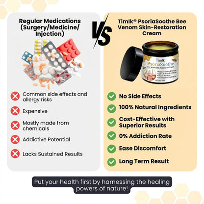 Timlk® PsoriaSoothe Bee Venom Skin-Restoration Cream