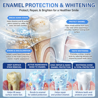 Your Smile🦷Tooth & Gum Repair Fast-Dissolving Microneedle Patch✨ (𝟓-𝐢𝐧-𝟏 💎 𝐑𝐞𝐛𝐮𝐢𝐥𝐝 𝐄𝐧𝐚𝐦𝐞𝐥 & 𝐃𝐞𝐧𝐭𝐢𝐧 • 𝐒𝐭𝐫𝐞𝐧𝐠𝐭𝐡𝐞𝐧 𝐆𝐮𝐦𝐬 • 𝐄𝐫𝐚𝐝𝐢𝐜𝐚𝐭𝐞 𝐓𝐚𝐫𝐭𝐚𝐫 & 𝐎𝐝𝐨𝐫 • 𝐖𝐡𝐢𝐭𝐞𝐧𝐢𝐧𝐠 • 𝐒𝐭𝐨𝐩 𝐓𝐨𝐨𝐭𝐡 𝐒𝐞𝐧𝐬𝐢𝐭𝐢𝐯𝐢𝐭𝐲)