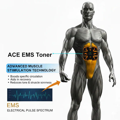 Stimulateur musculaire Nexisify™