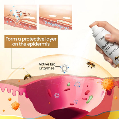 Timlk® GlucaVeil 24H Foot Barrier Spray