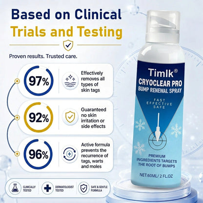 Timlk® CryoClear Pro Bump Renewal Spray