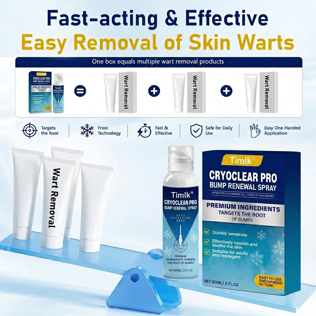 Timlk® CryoClear Pro Bump Renewal Spray