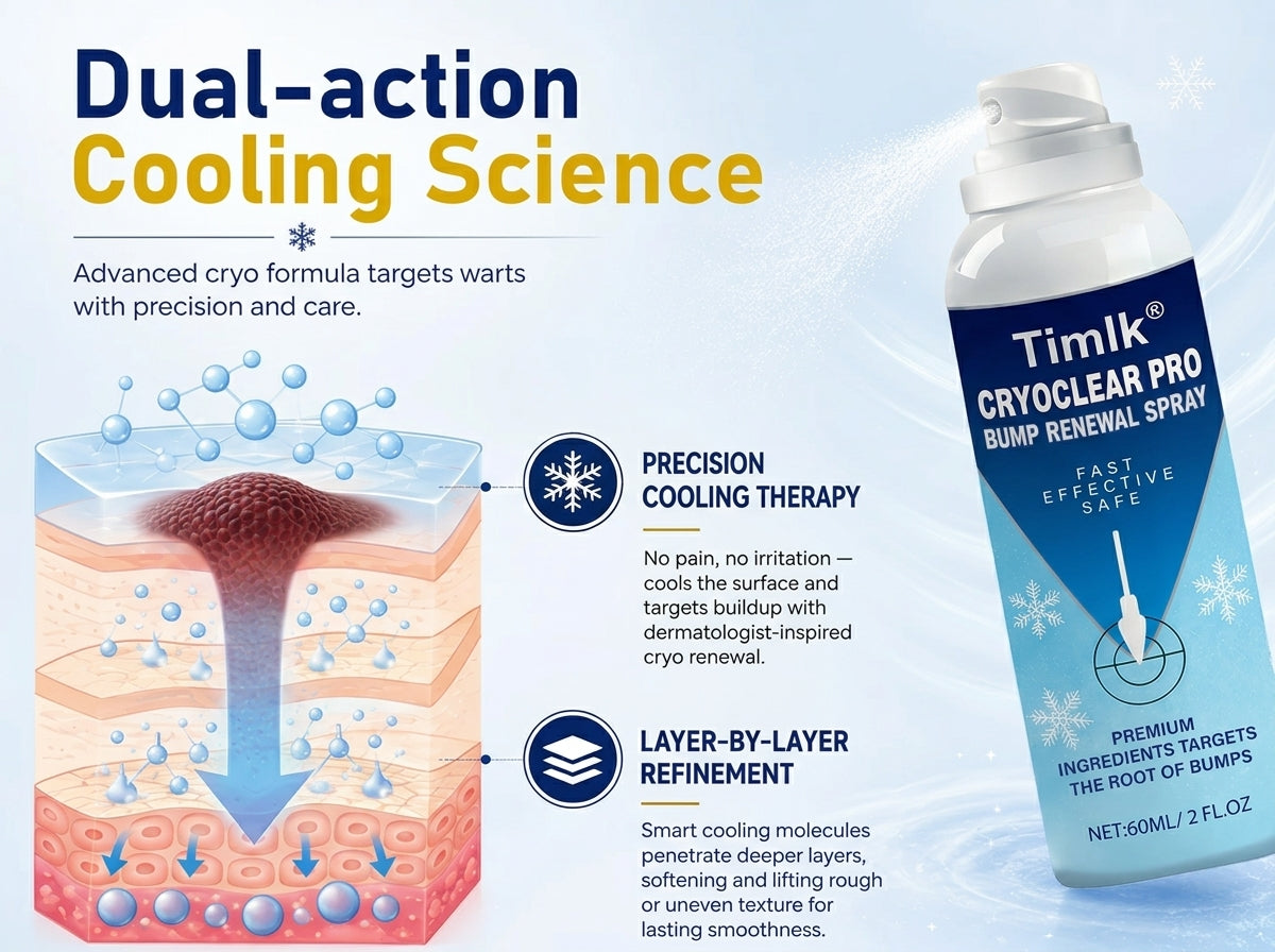 Timlk® CryoClear Pro Bump Renewal Spray