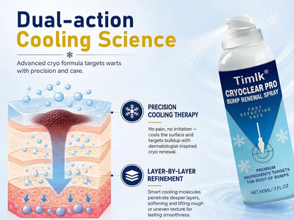 Timlk® CryoClear Pro Bump Renewal Spray