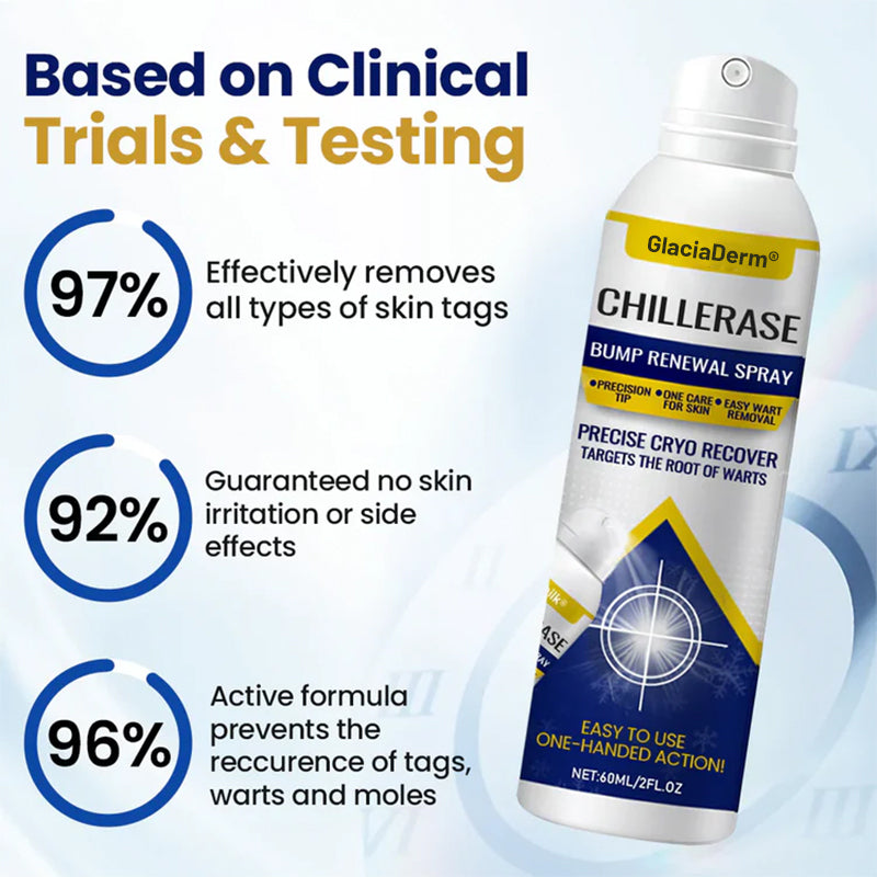 GlaciaDerm® ChillErase Bump Renewal Spray